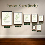 Royal County Down Golf Course Map Print Poster | Ireland Golf Wall Art Decor
