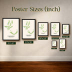 Wade Hampton Golf Course Map Print Poster | North Carolina USA Golf Wall Art