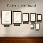 Olympia Fields Country Club Golf Course Map Print Poster | Illinois USA Golf Wall Art