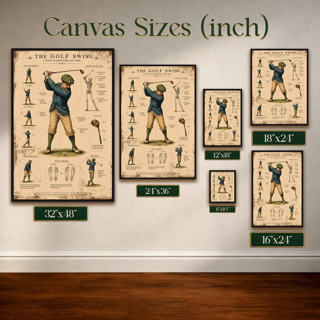 Vintage The Golf Swing Blueprint Vintage Golf Poster | Retro Golf Wall Art Decor
