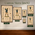 Vintage The Golf Swing Blueprint Vintage Golf Poster | Retro Golf Wall Art Decor