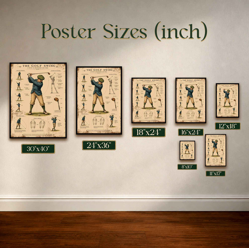Vintage The Golf Swing Blueprint Vintage Golf Poster | Retro Golf Wall Art Decor