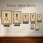Vintage The Golf Swing Blueprint Vintage Golf Poster | Retro Golf Wall Art Decor