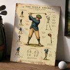 Vintage The Golf Swing Blueprint Vintage Golf Poster | Retro Golf Wall Art Decor