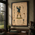 Vintage The Golf Swing Blueprint Vintage Golf Poster | Retro Golf Wall Art Decor