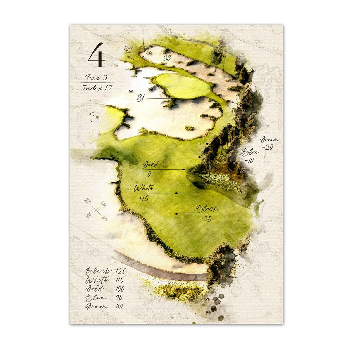 Retro Golf Course Yardage Book Map vintage golf poster, retro golf wall art